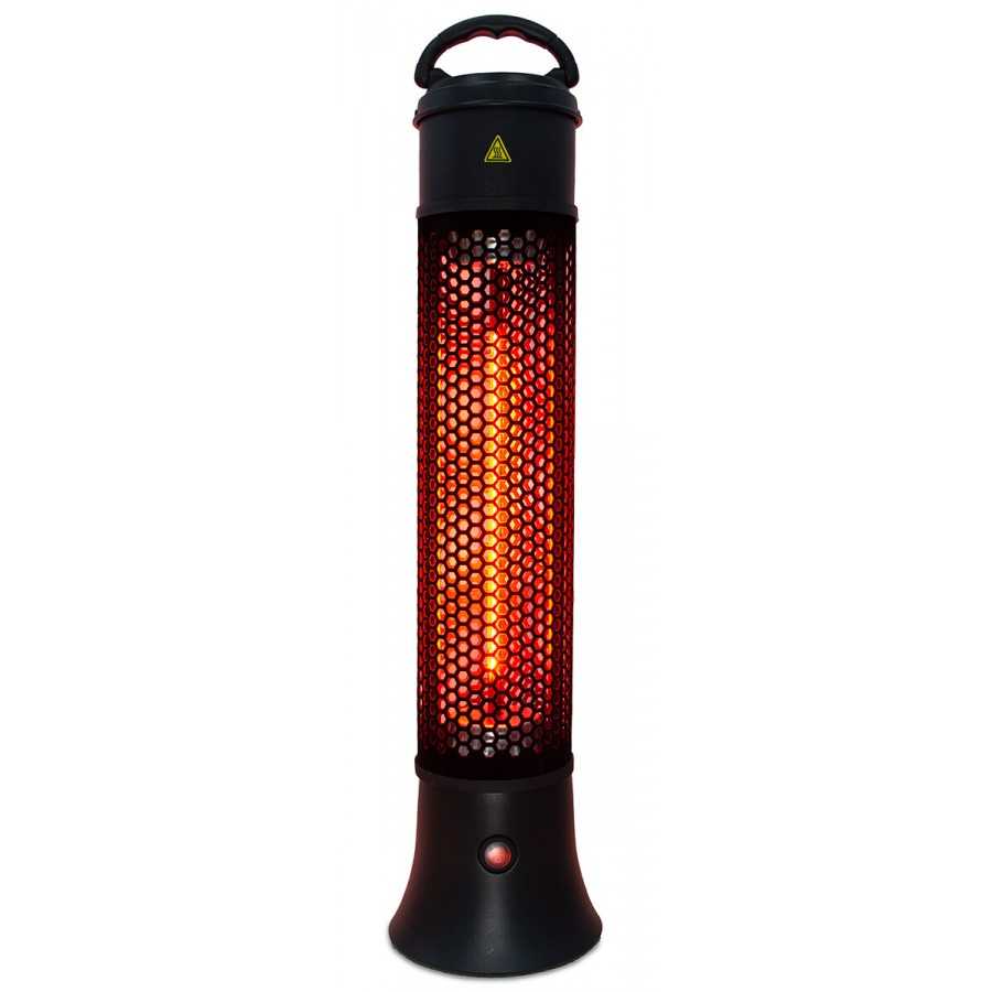Chauffage électrique étanche IP65